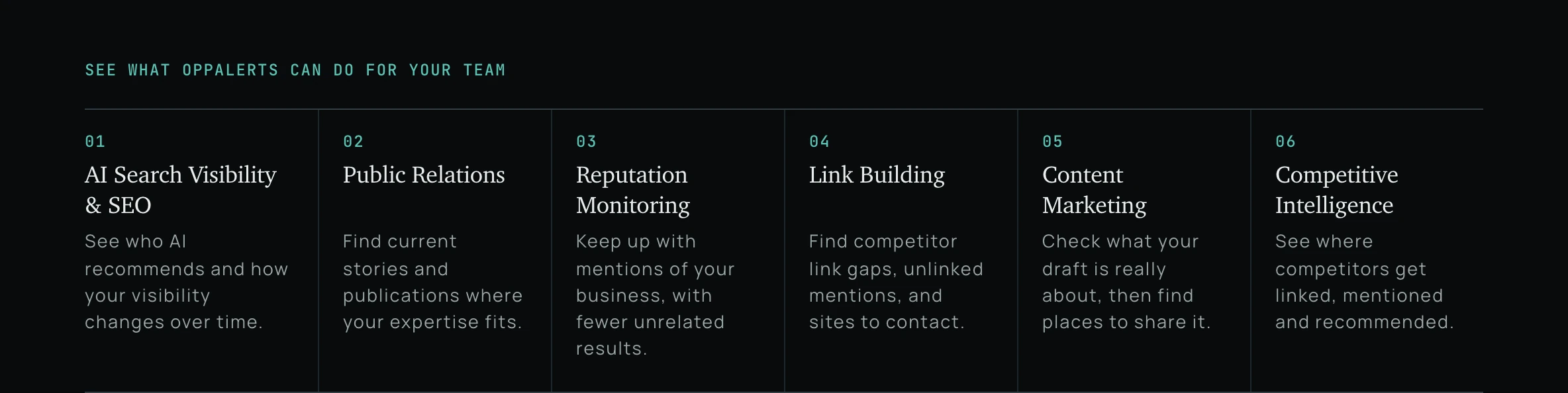 The six areas of marketing on the OppAlerts home page