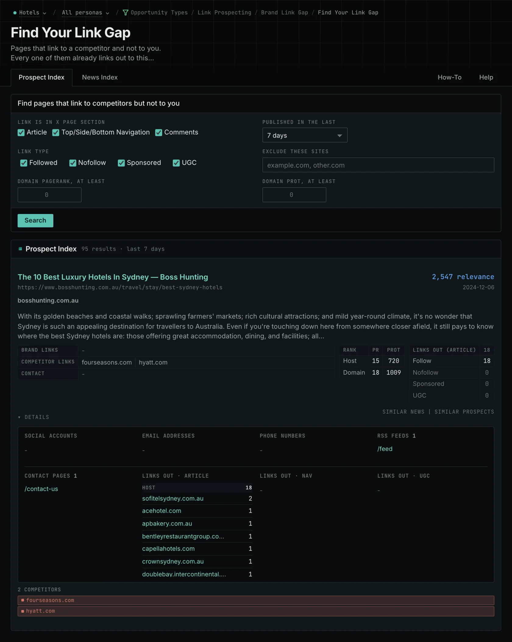 A luxury hotel guide in the link gap results, showing links to Four Seasons and Hyatt, PageRank scores and publisher contact details.
