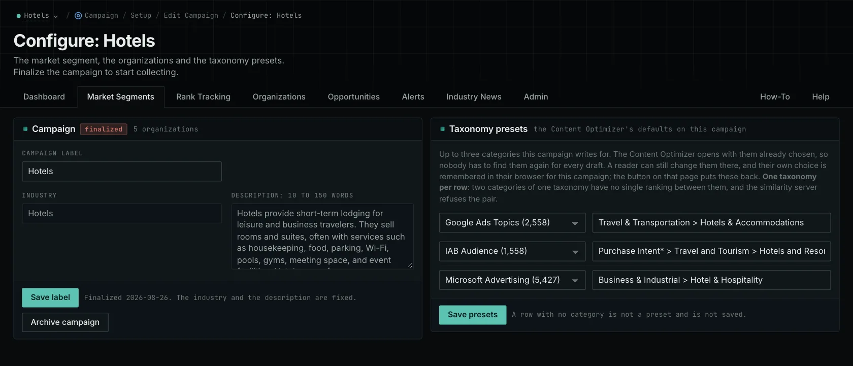 The market description and taxonomy presets for a campaign.
