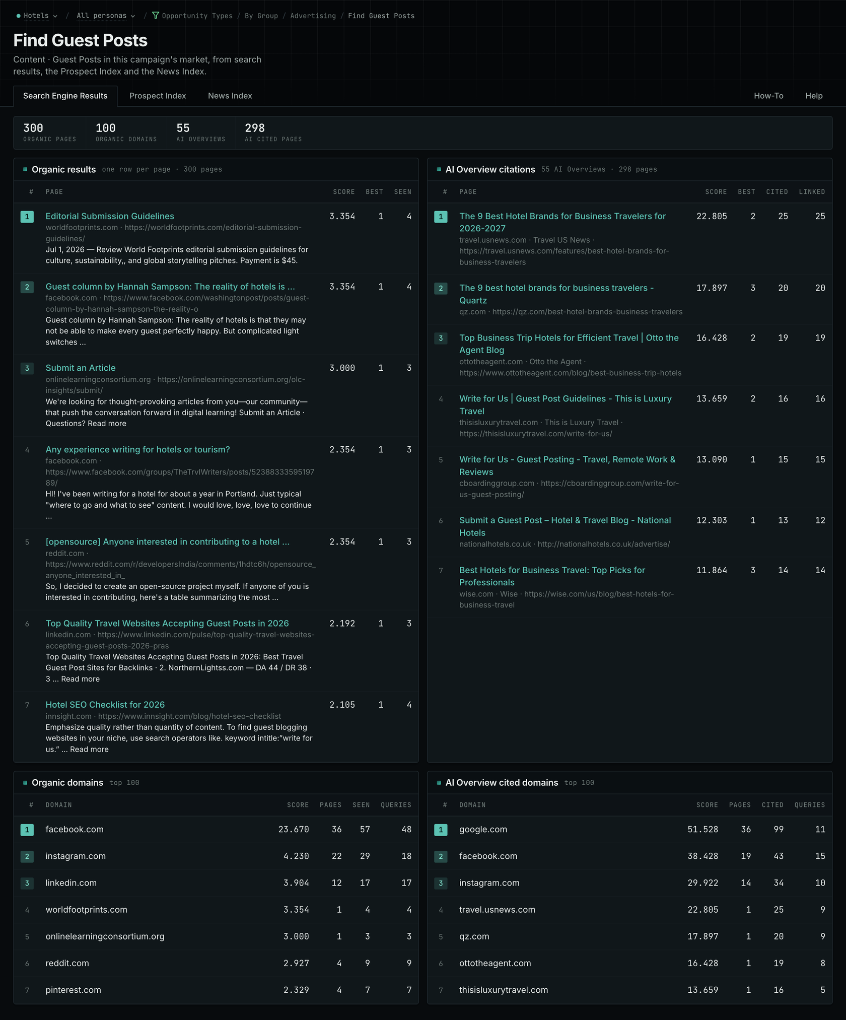 Guest Posts, the Search Engine Results tab, in the OppAlerts application.